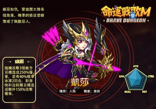 放置RPG《命運戰歌M》不刪檔測試今日開啟 同步公開新手代表英雄及多重慶祝活動