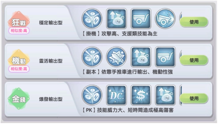 【攻略】《RO仙境傳說 新世代的誕生》商人養成心得，商人加點方法介紹