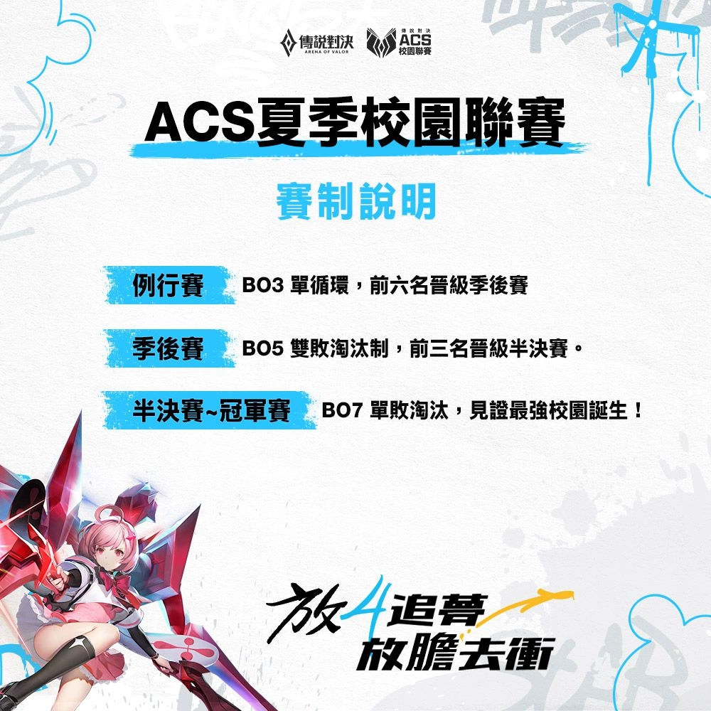 《Garena 傳說對決》ACS校園聯賽I夏季賽叛逆開賽！