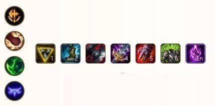 【攻略】《英雄聯盟：激鬥峽谷》上中路英雄出裝推薦