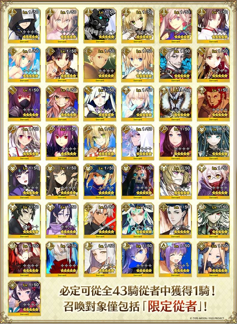 《FGO》繁中版2020新年紀念活動，登入就送「聖晶石×30」！