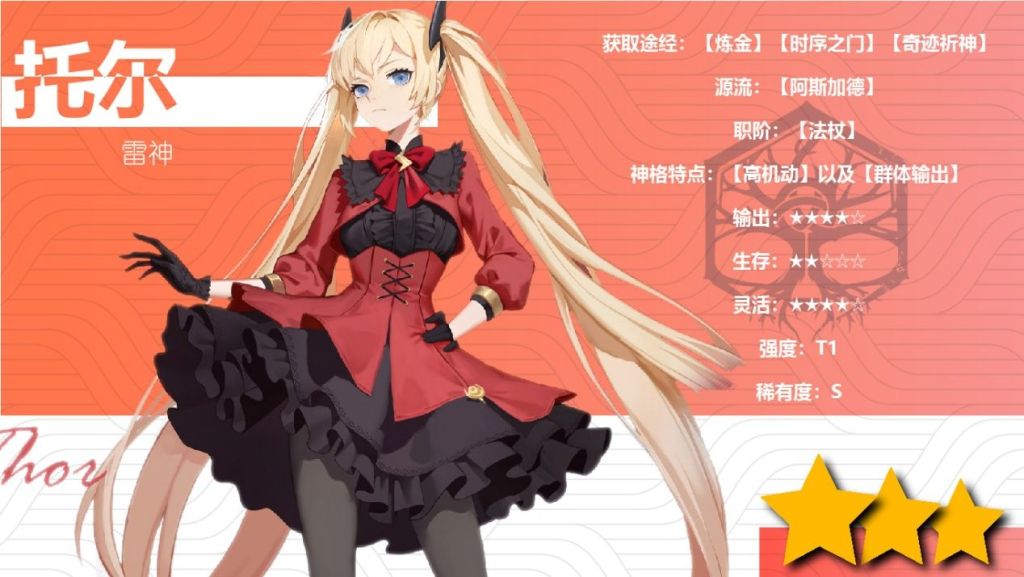 【攻略】《解神者》白夜學生會長「雷神-索爾」解析