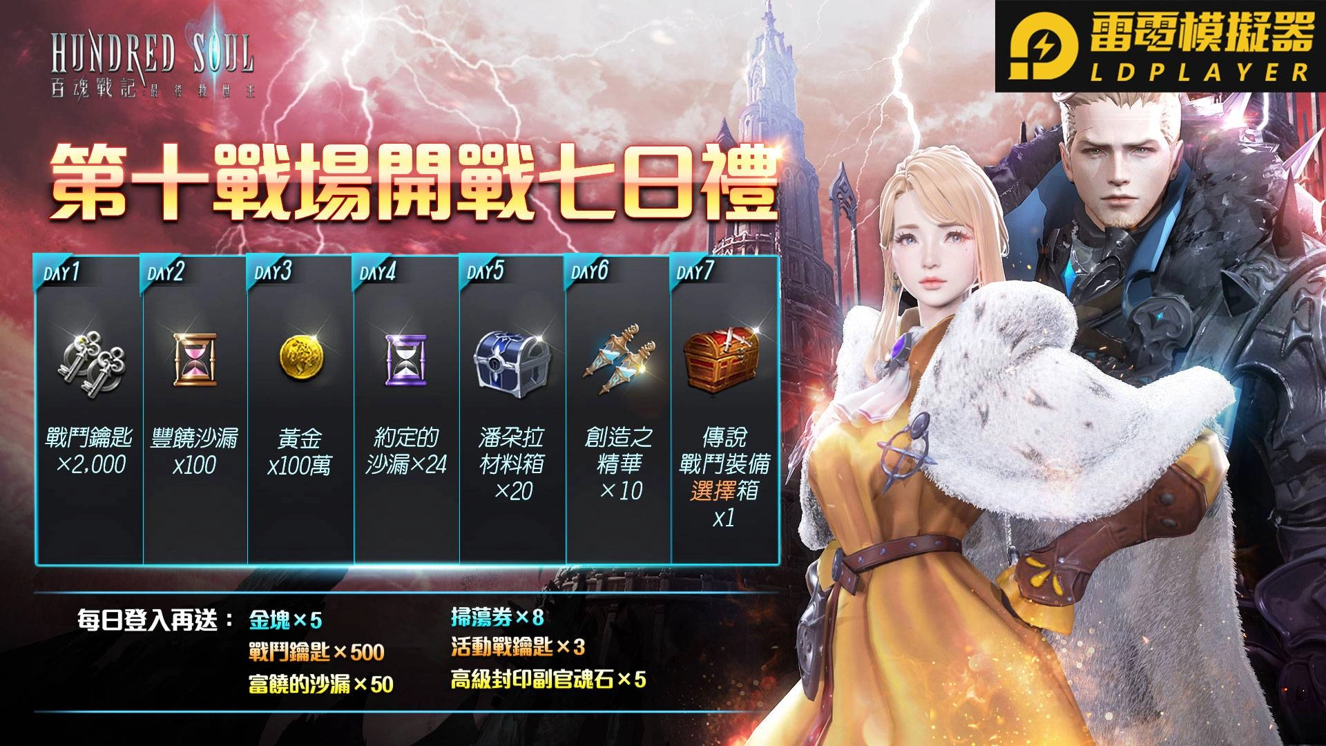 《Hundred Soul百魂戰記》開放第十戰場 新時裝同步亮相 最終BOSS「幻象看守者」1月19日震撼登場