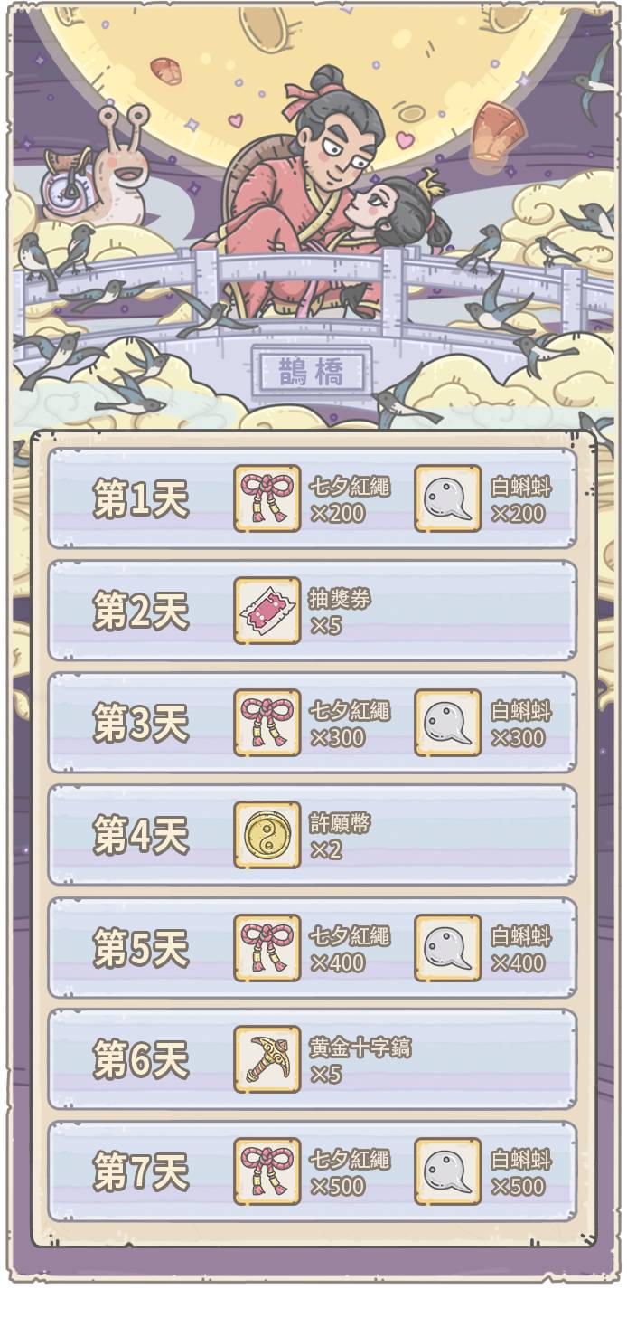 【攻略】《最強蝸牛》七夕祈緣活動高CP值兌換推薦！