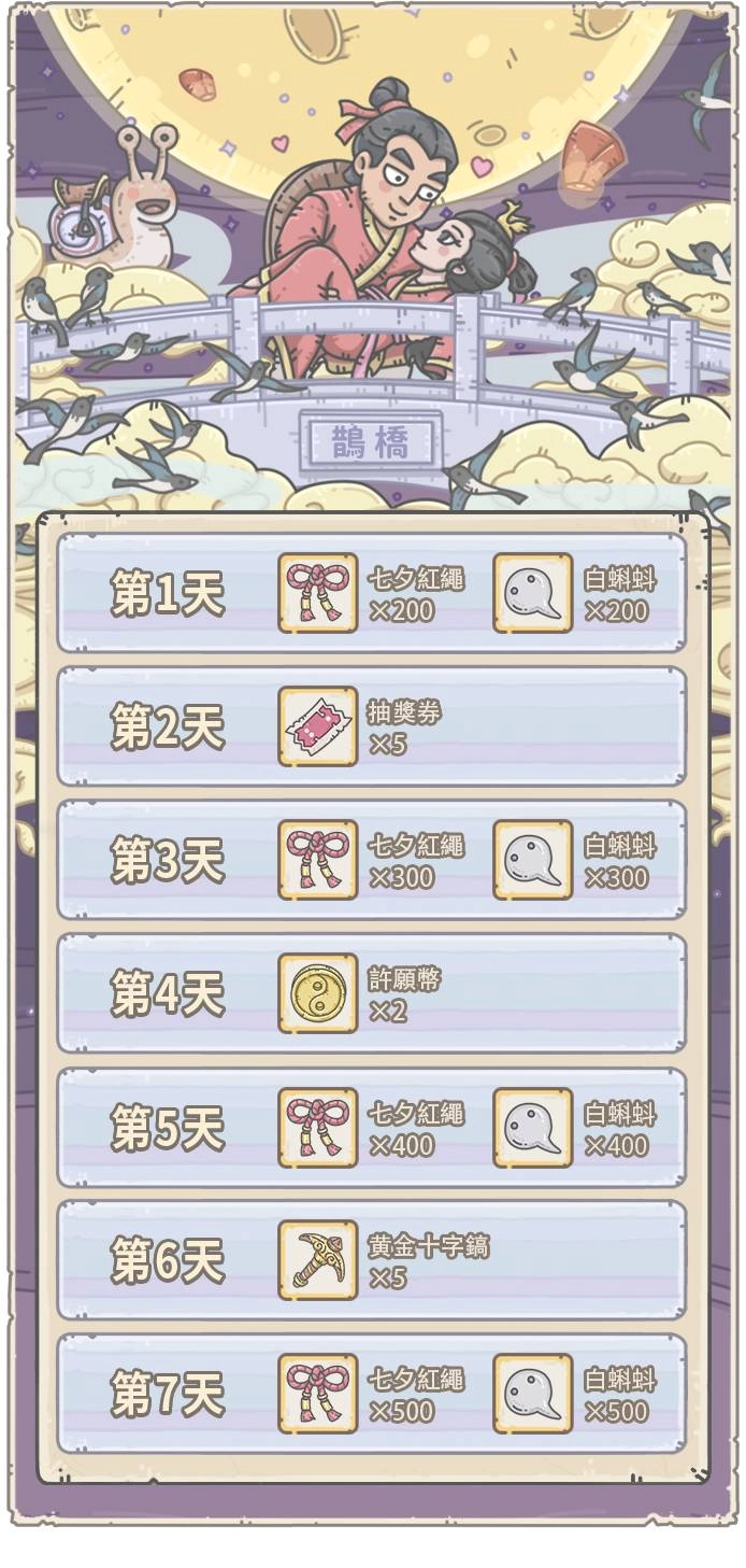 【攻略】《最強蝸牛》七夕祈緣活動高CP值兌換推薦!