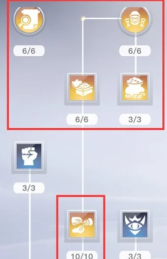 【攻略】《天諭》手遊副職業俠盜玩法攻略