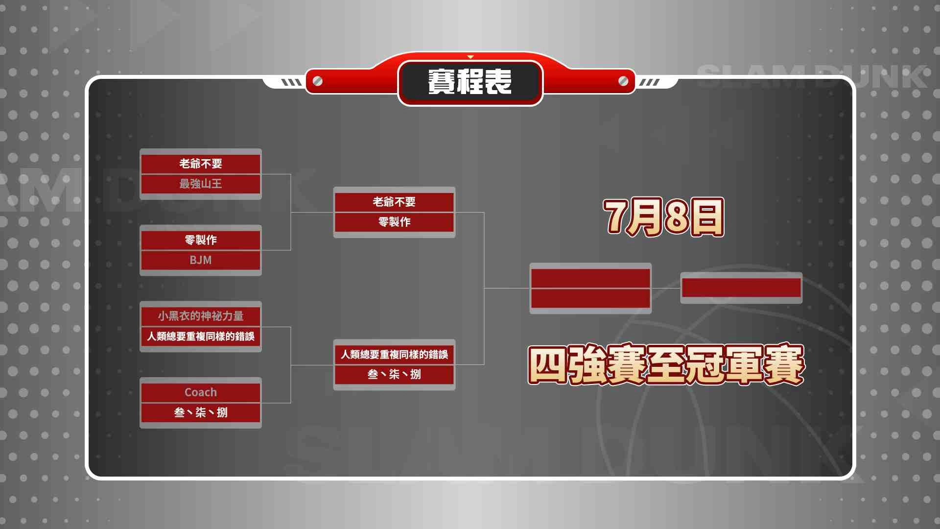 灌籃高手CGA盃全國大賽八強賽精彩戰報!