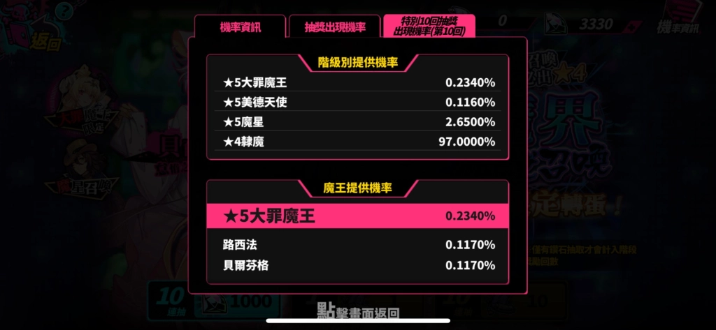 【攻略】《sin 七大罪~魔王崇拜~》前期資源投資完整分析