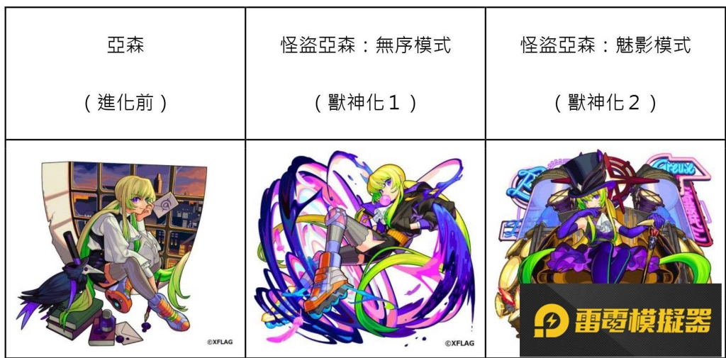 有機會獲得300顆寶珠！「怪物彈珠幸運BINGO2020！」與各項跨年活動正式開跑