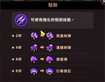 【攻略】《有尾的惡魔殺手》怪物卡片選擇推薦