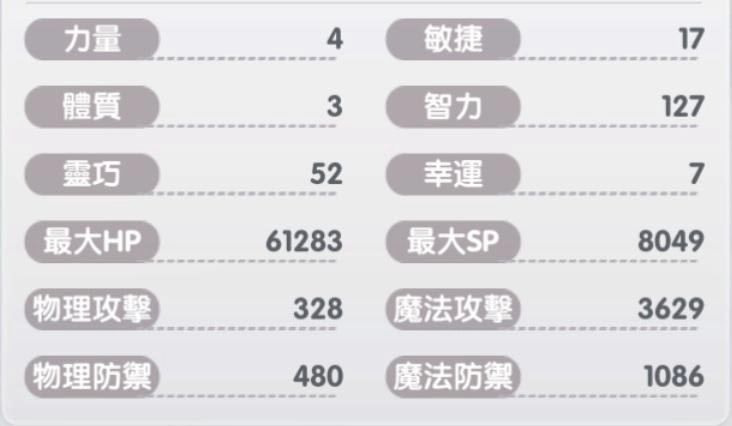 【攻略】《RO仙境傳說 新世代的誕生》