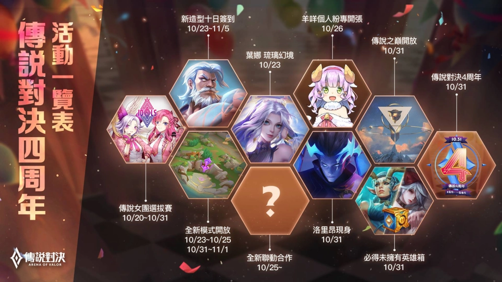 《Garena 傳說對決》四周年系列活動開跑！ 新造型「葉娜 月落星沉」與最新英雄「永夜之魘 洛里昂」降臨傳說戰場