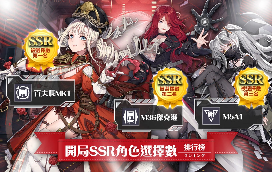 《潘朵拉的迴響：Echoes of Pandora》Google Play預約開啟 官方公布封測期間趣味數據