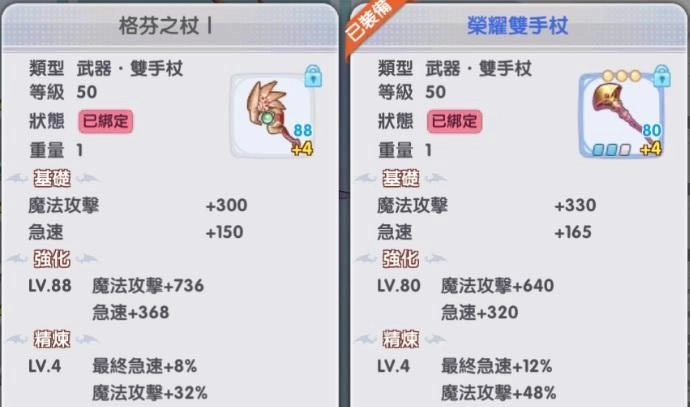 【攻略】《RO仙境傳說 新世代的誕生》