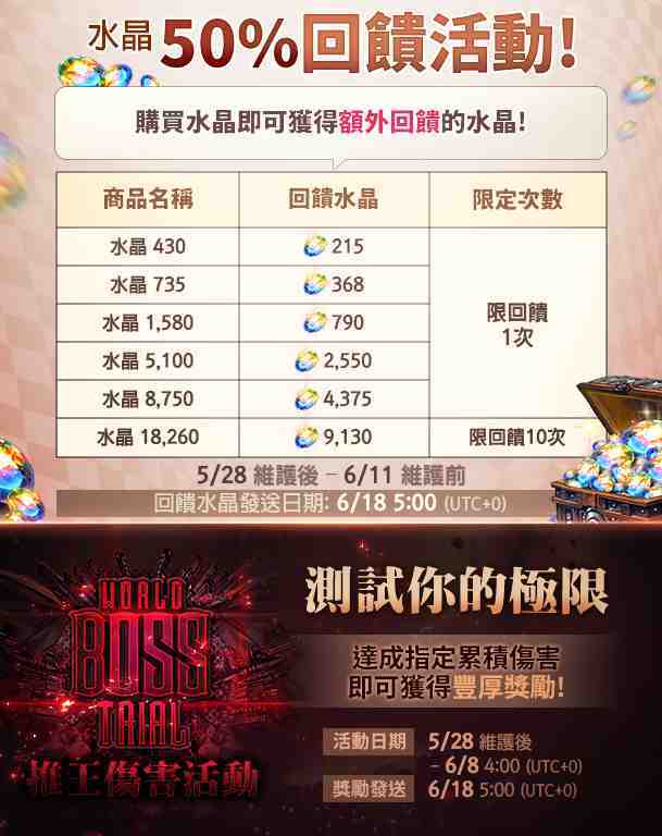 《命運之子》世界王試煉第9季「情熱王:歐洛拉王」登場  