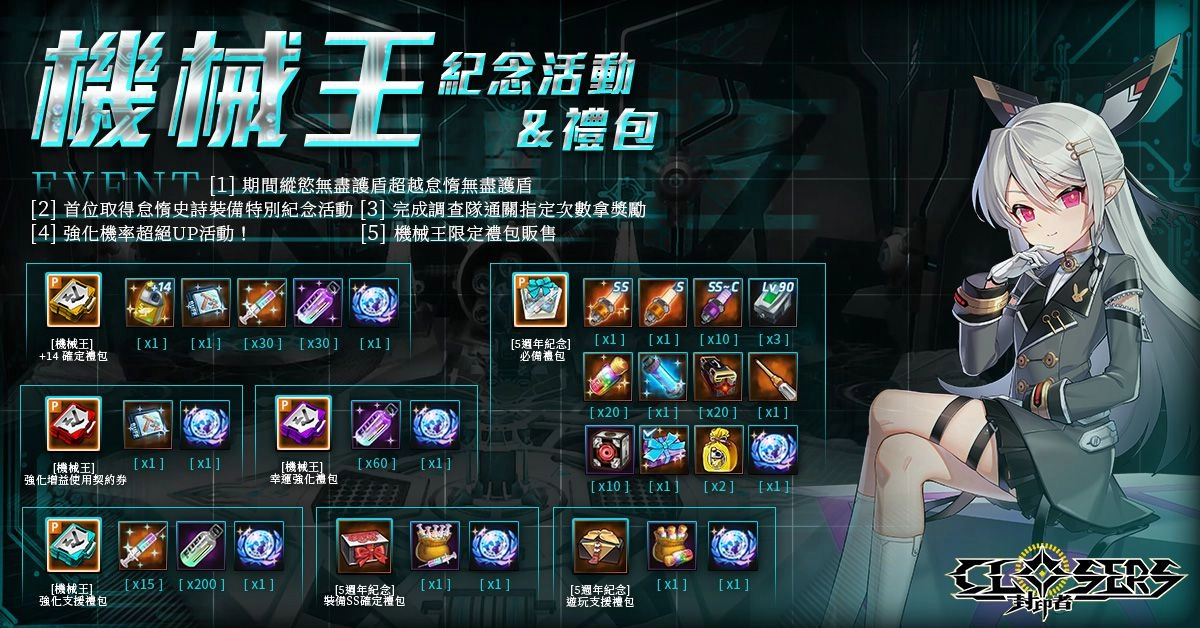 《封印者：CLOSERS》」新副本「拜見軍團長：機械王貝爾菲格勒」登場 新時裝「愛的誓言」同步上市