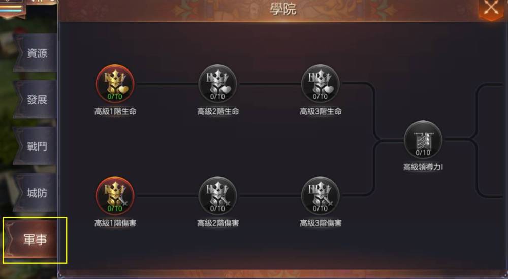 【攻略】《魔法門之英雄無敵：王朝》建築、科技、部隊的優先順序選擇