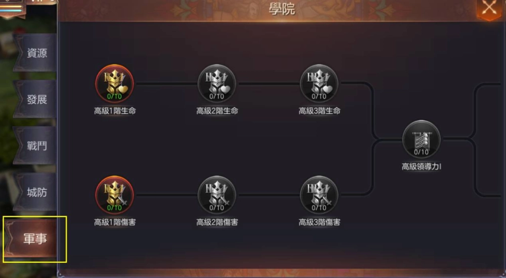 【攻略】《魔法門之英雄無敵：王朝》建築、科技、部隊的優先順序選擇