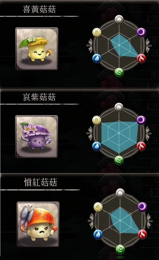 《GoetiaX - 命運的反抗者》芭莉支線劇情後篇 限時活動「朔風舞動落葉」活動開啟