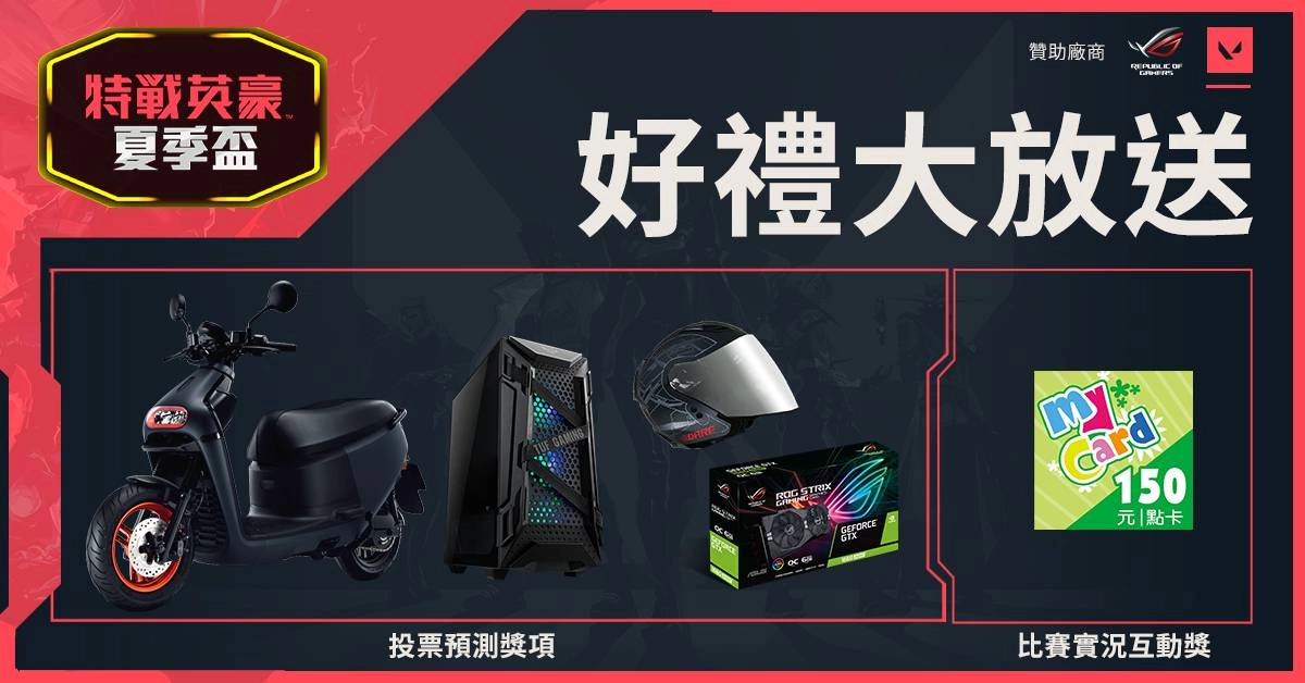 射擊高手集結，《VALORANT特戰英豪》夏季盃四強出爐 冠軍預測活動開跑，ROG玩家共和國、Gogoro為電競玩家添戰備！
