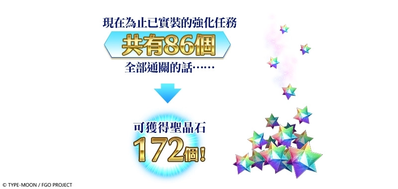 通關強化任務獎勵中的聖晶石數量從1個變更為2個