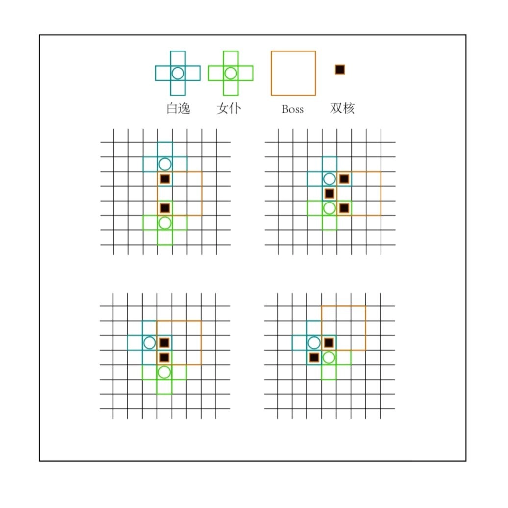 【攻略】《無期迷途》破核玩法心得