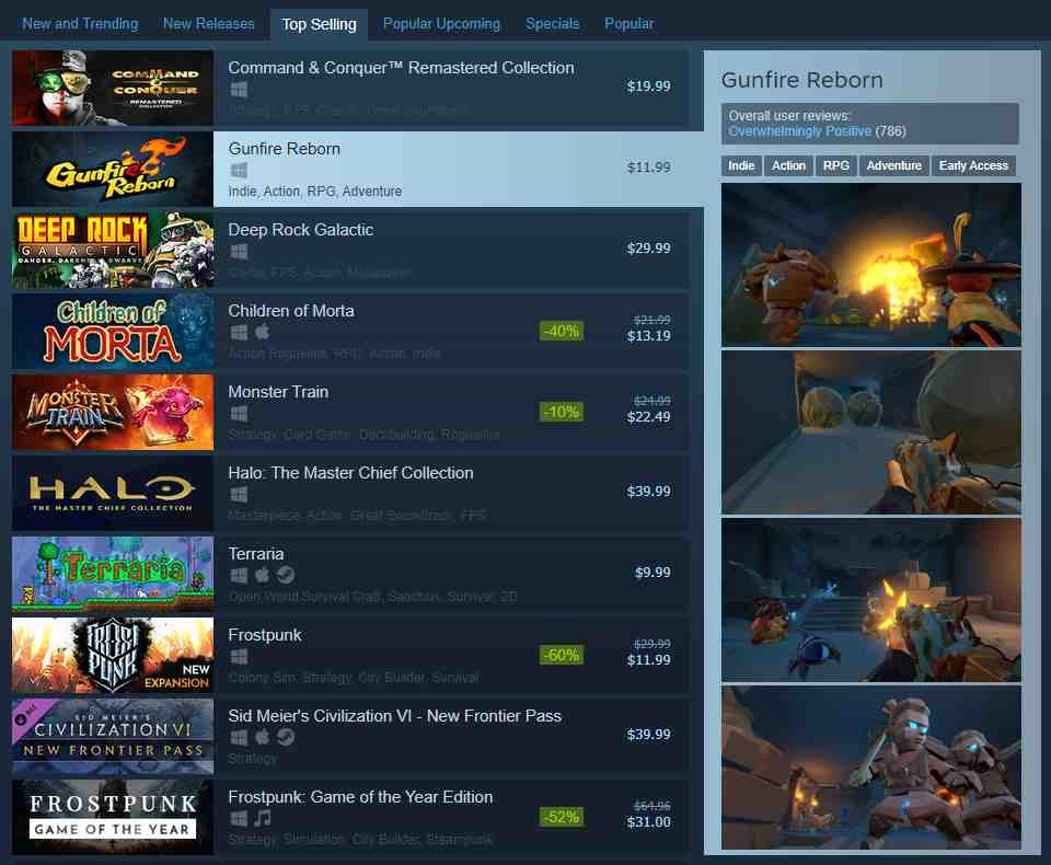 《槍火重生》榮獲STEAM精選與推薦，壓倒性好評的Roguelite射擊遊戲