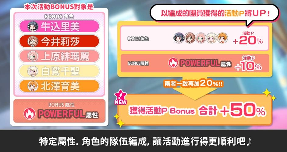 《BanG Dream! 少女樂團派對》稀有「夢幻祭典」限時開催！ ★4「美竹蘭、松原花音、牛込里美、今井莉莎」登場！