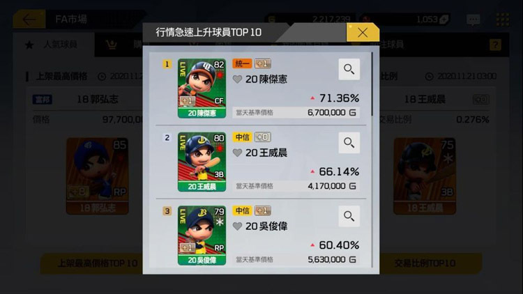 【攻略】致富好時機，《全民打棒球Pro》合成與FA市場玩法技巧