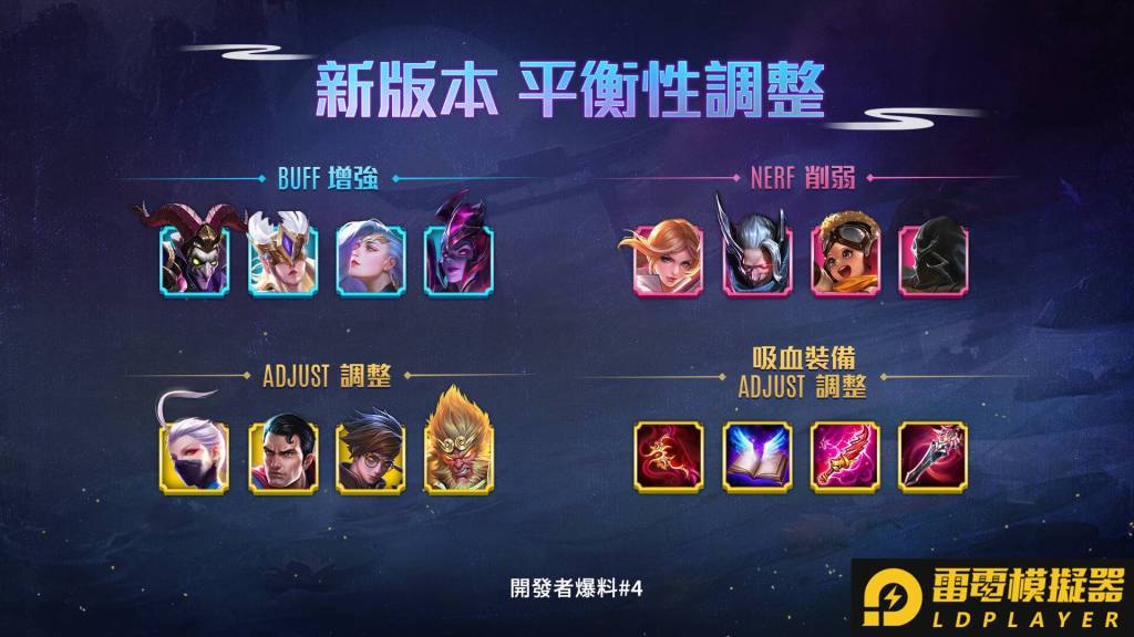 《Garena 傳說對決》「迷霧島的約定」版本更新  人氣英雄「愛里」重製強勢來襲  「關係系統」登場建立專屬羈絆 