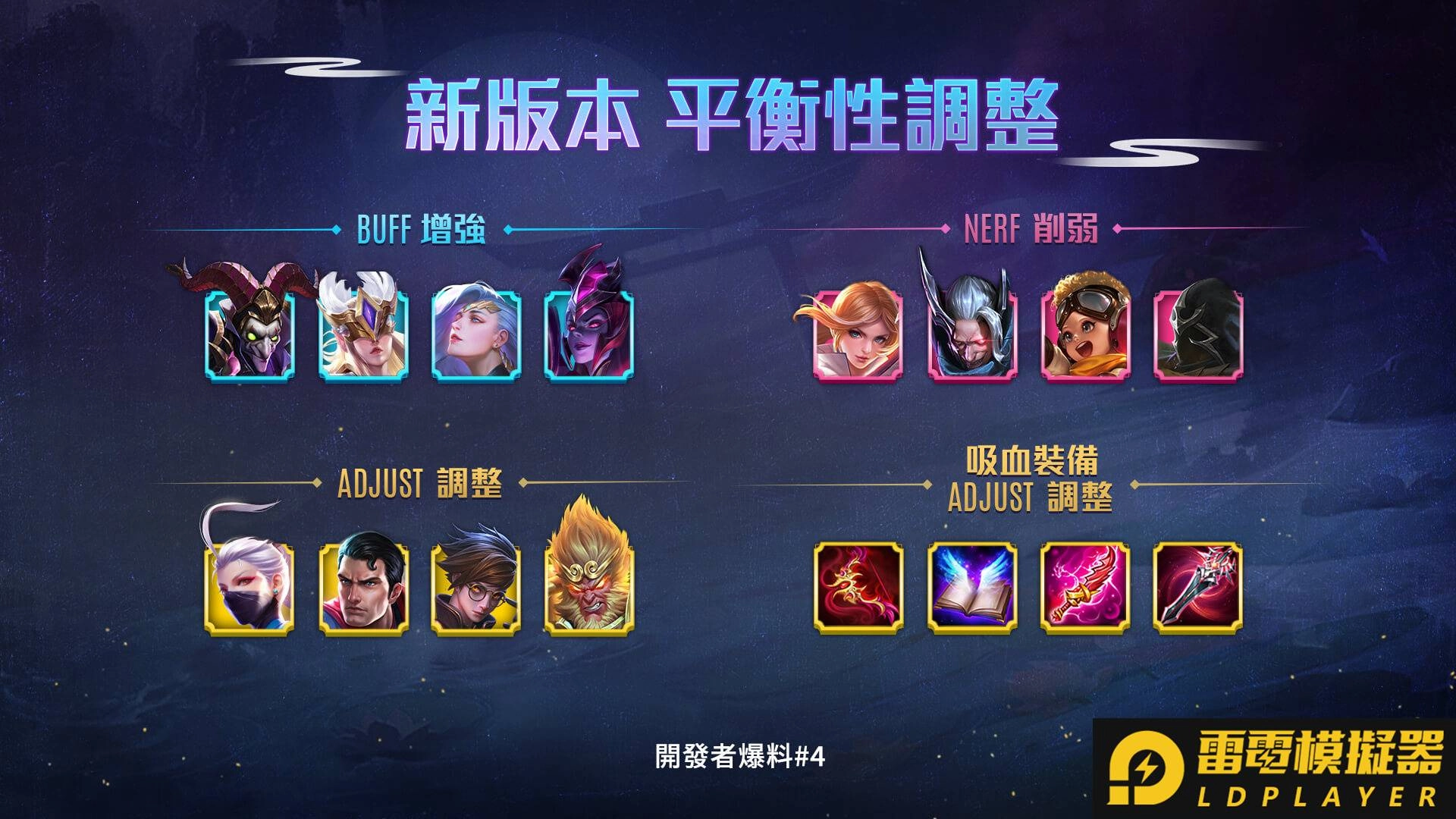 《Garena 傳說對決》「迷霧島的約定」版本更新 人氣英雄「愛里」重製強勢來襲 「關係系統」登場建立專屬羈絆