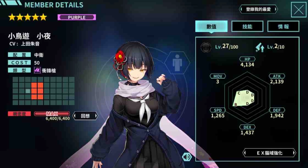 DMM GAMES手遊《凍京NECRO自殺任務》即將登台 多位Q萌女角介紹釋出 