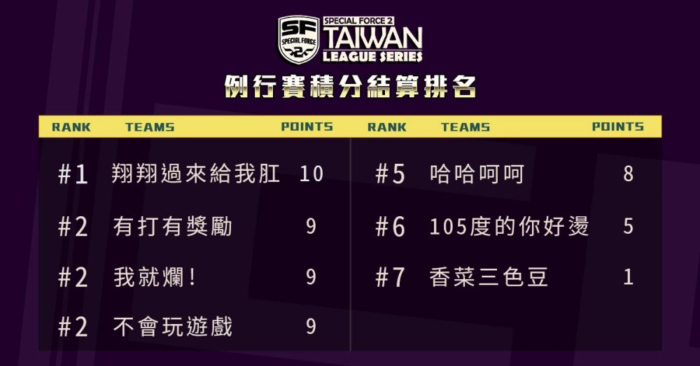 《Special Force 2》2021 夏季聯賽季後賽 10 月 30 日陸續開戰