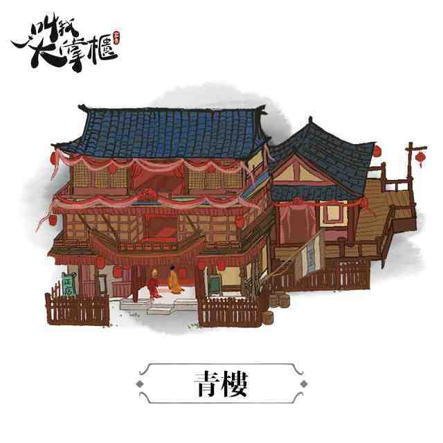 回到宋朝做首富！清明上河圖畫風商戰手遊《叫我大掌櫃》事前預約正式啟動