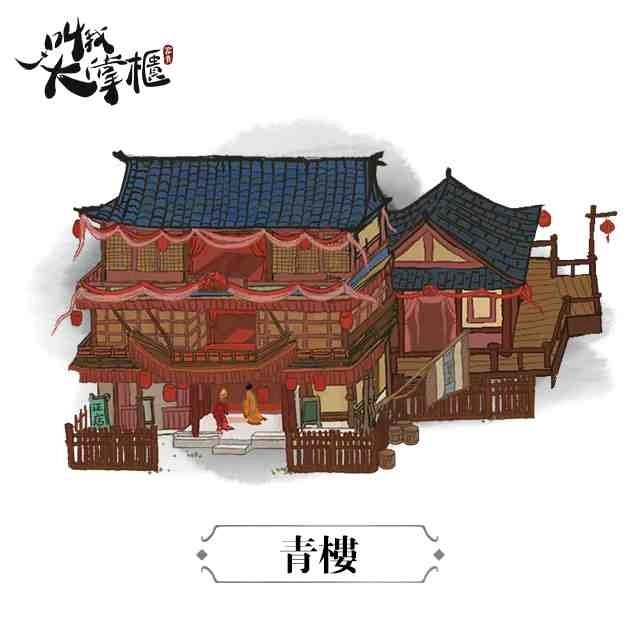回到宋朝做首富！清明上河圖畫風商戰手遊《叫我大掌櫃》事前預約正式啟動