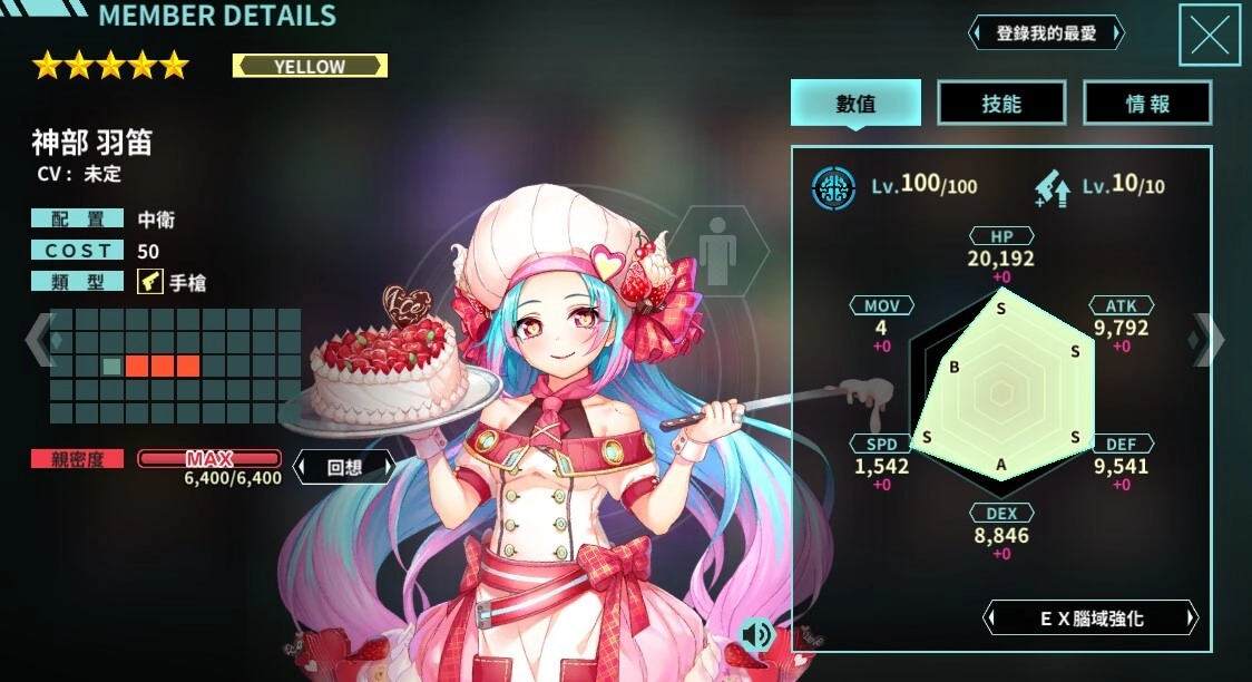 慶祝日版《凍京NECRO自殺任務》雙平台滿周年 繁中版同步推出系列活動 限定角色登場、100連抽輕鬆GET!