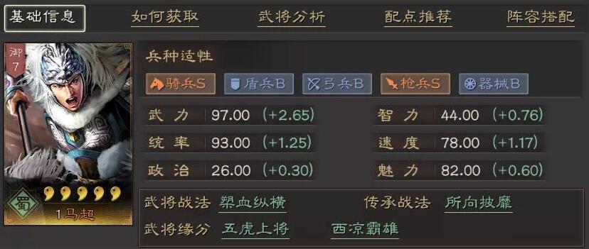 【攻略】《三國志・戰略版》馬超戰法和陣容應該怎樣選擇