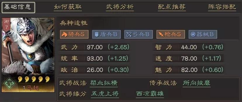 【攻略】《三國志・戰略版》馬超戰法和陣容應該怎樣選擇