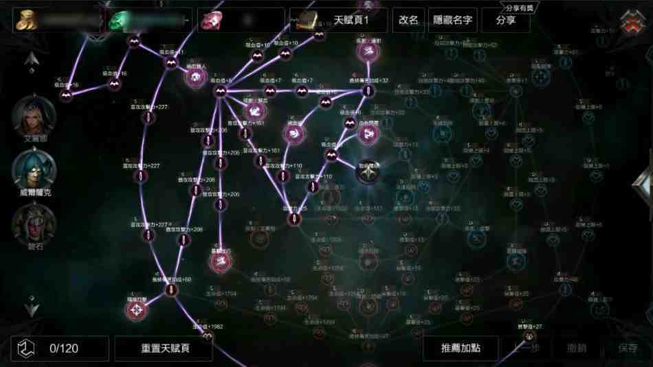 顛覆想像的暗黑GAME《拉結爾Raziel》試玩