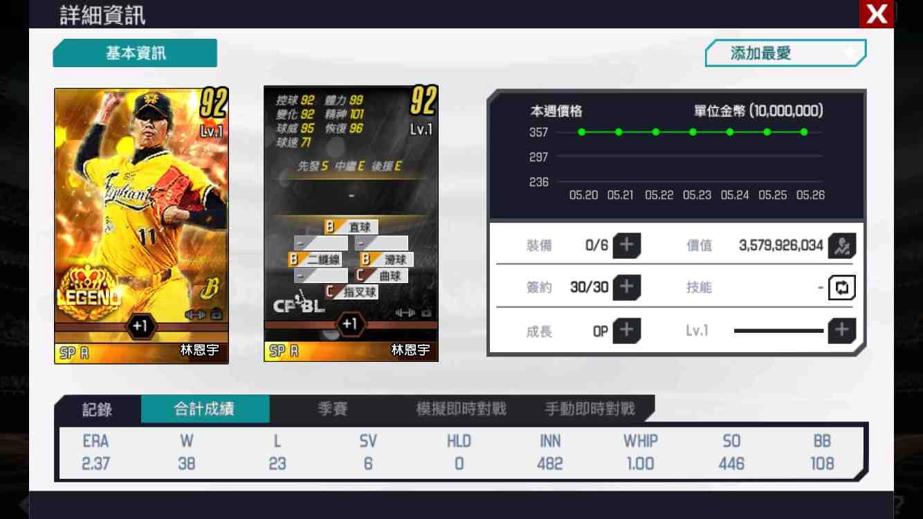 《棒球殿堂》歡慶周年迎更新 傳奇殿堂新增經典球員 全新周年慶祝活動登場