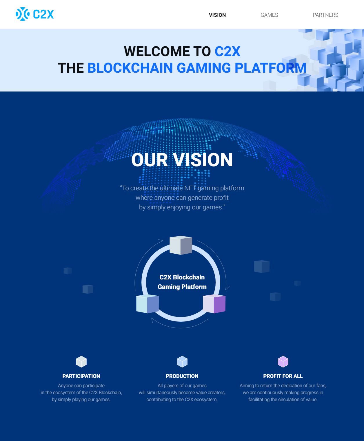 Com2uS Group積極布局  C2X區塊鏈遊戲平台正式上線