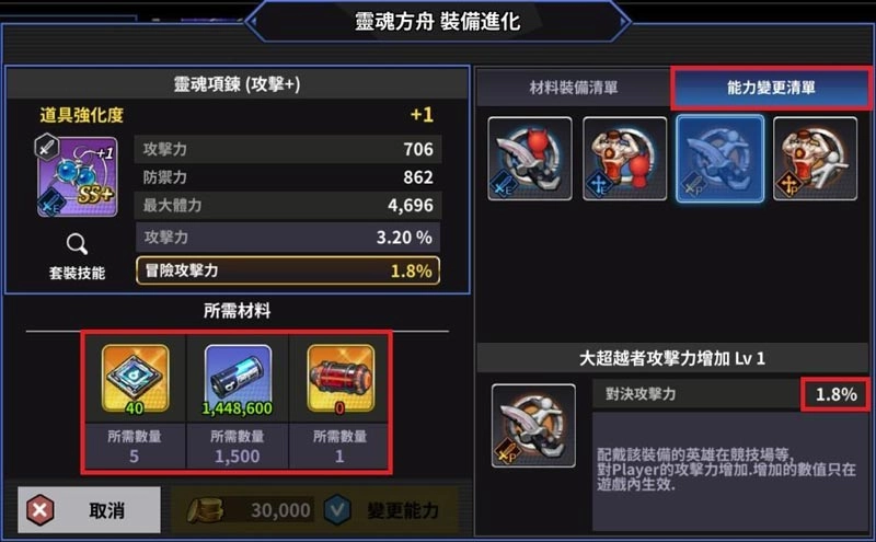 【攻略】《靈魂方舟》裝備獲得方法/各階裝備差異強化與進化