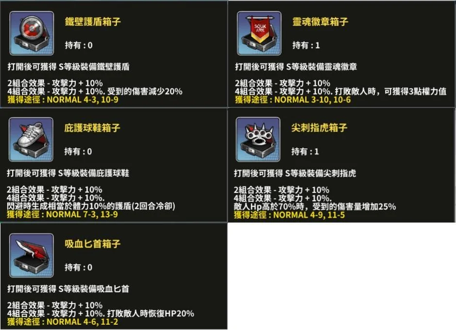 【攻略】《靈魂方舟》裝備系統/攻擊/防禦類裝備效果說明