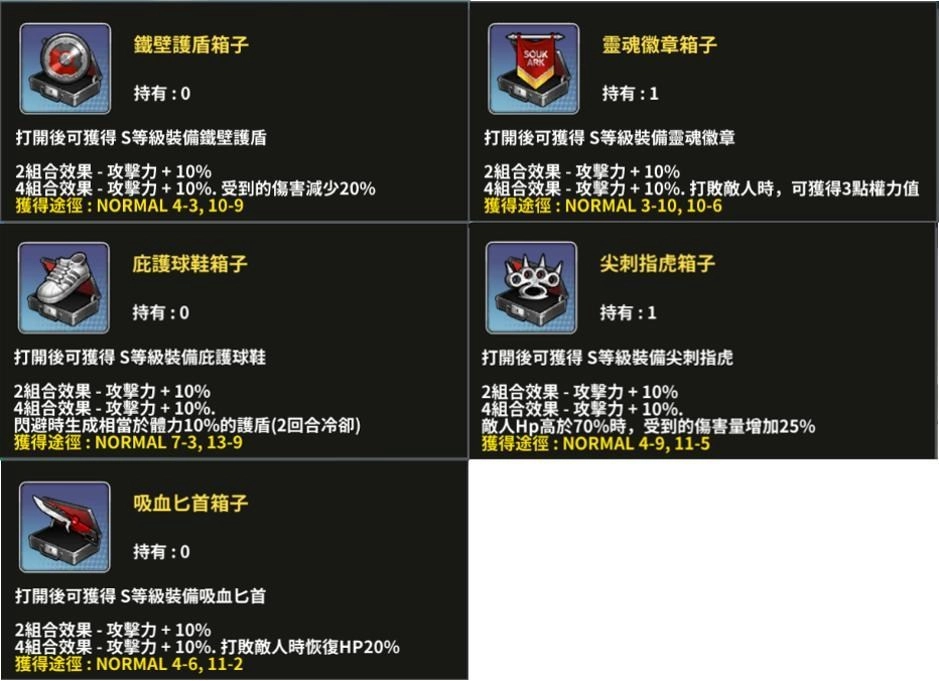 【攻略】《靈魂方舟》裝備系統/攻擊/防禦類裝備效果說明