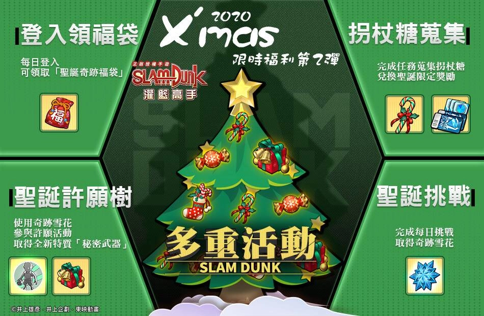 《灌籃高手 SLAM DUNK》推出全新特質「秘密武器」　　第二波聖誕節許願活動登場