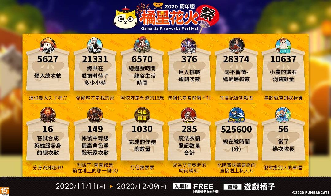 2020遊戲橘子周年慶「橘星花火祭」11月11日盛大展開!