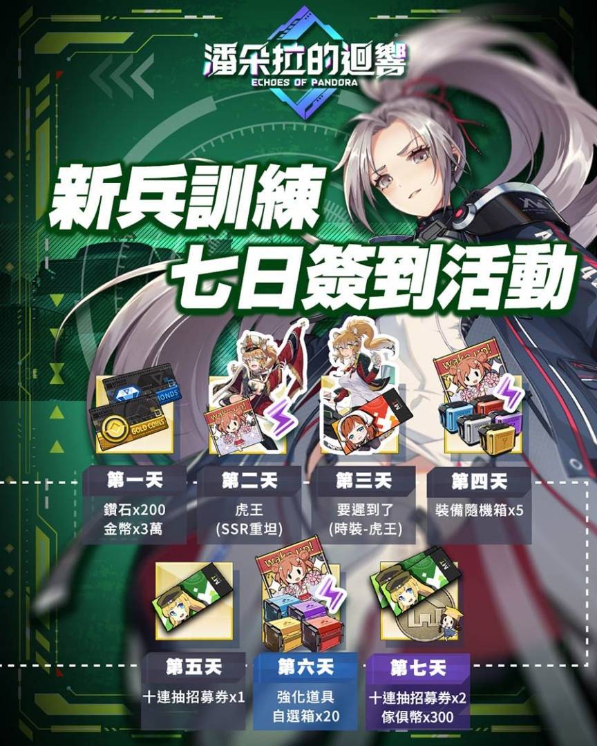 《潘朵拉的迴響：Echoes of Pandora》雙平台正式上線 釋出黑嘉嘉形象影片、多樣開服限定好禮大放送