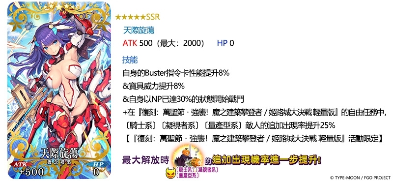 《Fate/Grand Order》繁中版限時復刻，7/11一起攀登吧！