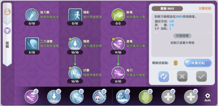 《RO仙境傳說 新世代的誕生》盜賊養成攻略,盜賊應該怎麼玩?