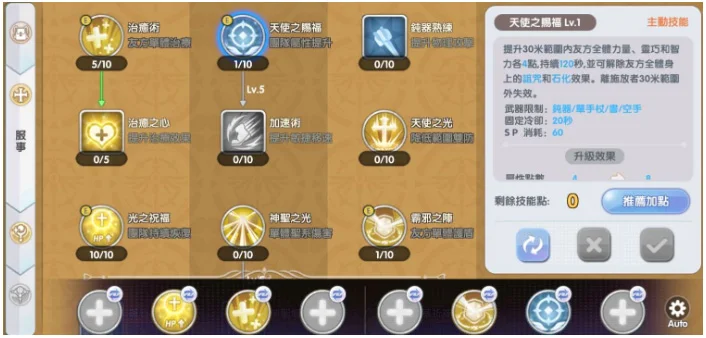 【攻略】《RO仙境傳說 新世代的誕生》服事培養技巧,服事應該怎麼加點?